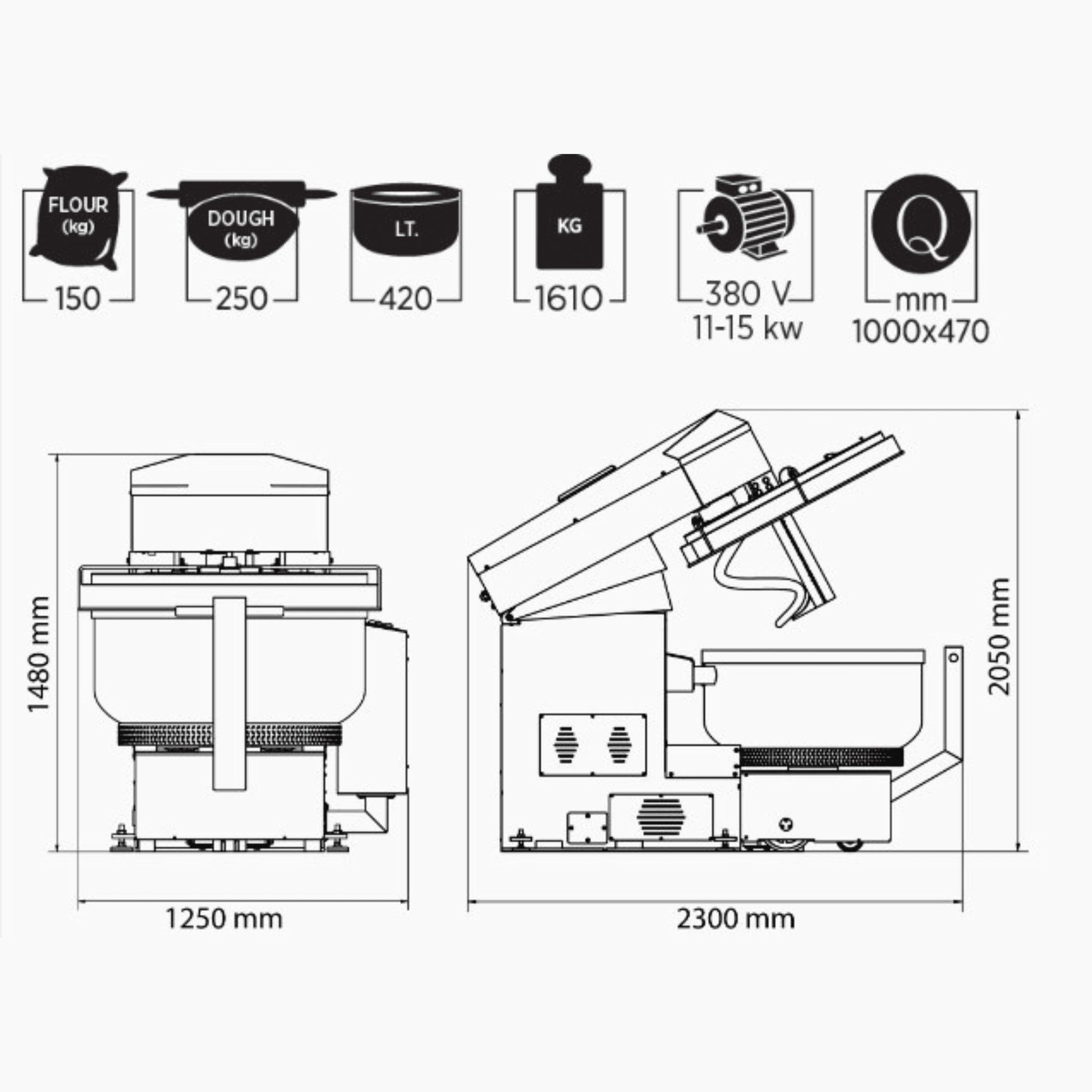 Mataş Makina Mobile Spiral Mixer MSM-250 - Makina Jay Dee 03298068311345