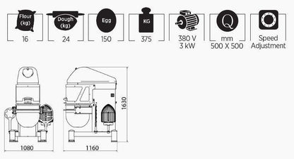 Mataş Makina Planetary Mixer PMX-06 - Makina Jay Dee 03298069780145