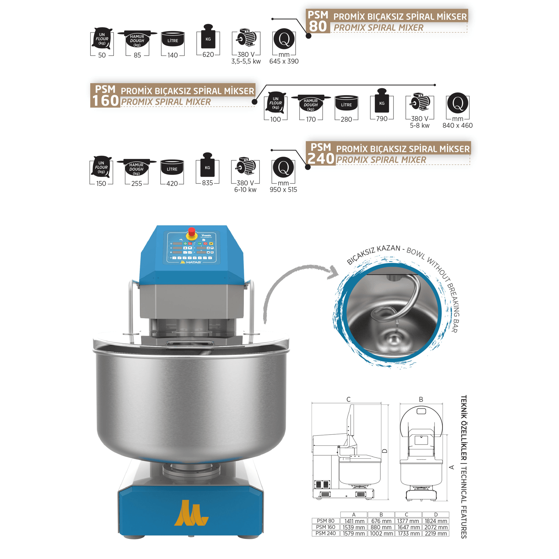 Mataş Makina PRO Spiral Mixer PSM-80 - Makina Jay Dee 03298065668529
