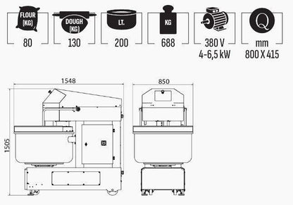 Mataş Makina Spiral Mixer SM-130 - Makina Jay Dee 03298062025265