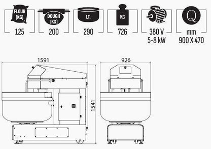 Mataş Makina Spiral Mixer SM-200 - Makina Jay Dee 03298062775345