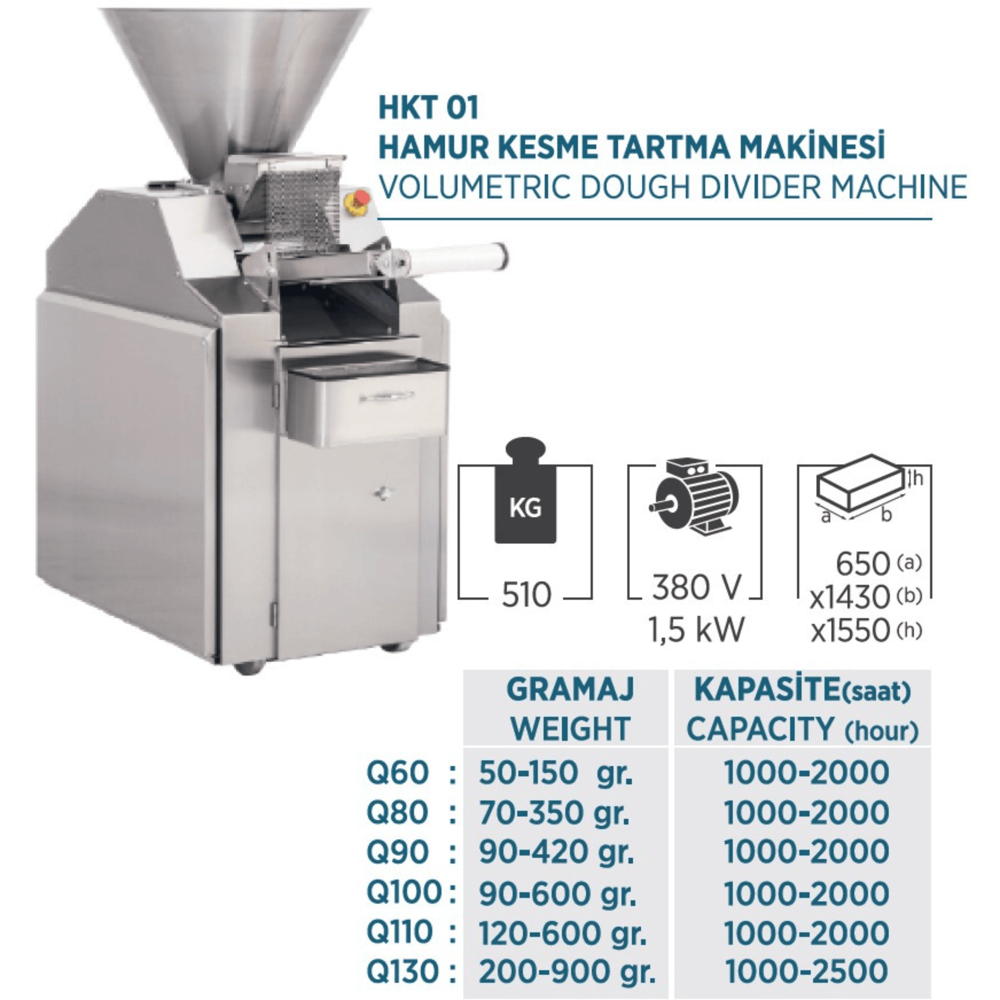 Mataş Makina Volumetric Dough Dividing Machine HKT-01 - Makina Jay Dee 03298064121905